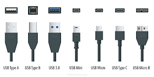 USB